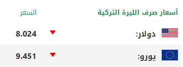 التركي.png