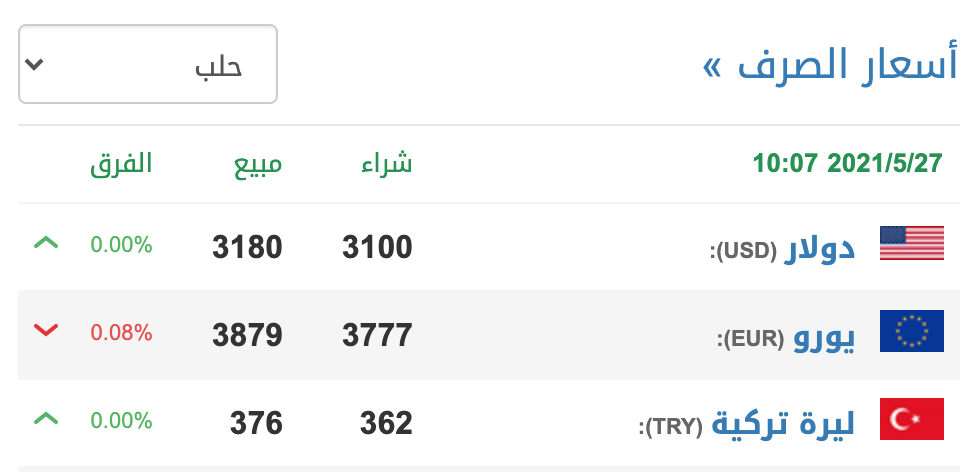 ‏لقطة الشاشة 2021-05-27 في 10.16.02.png