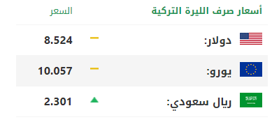 الليرة التركية_4.png