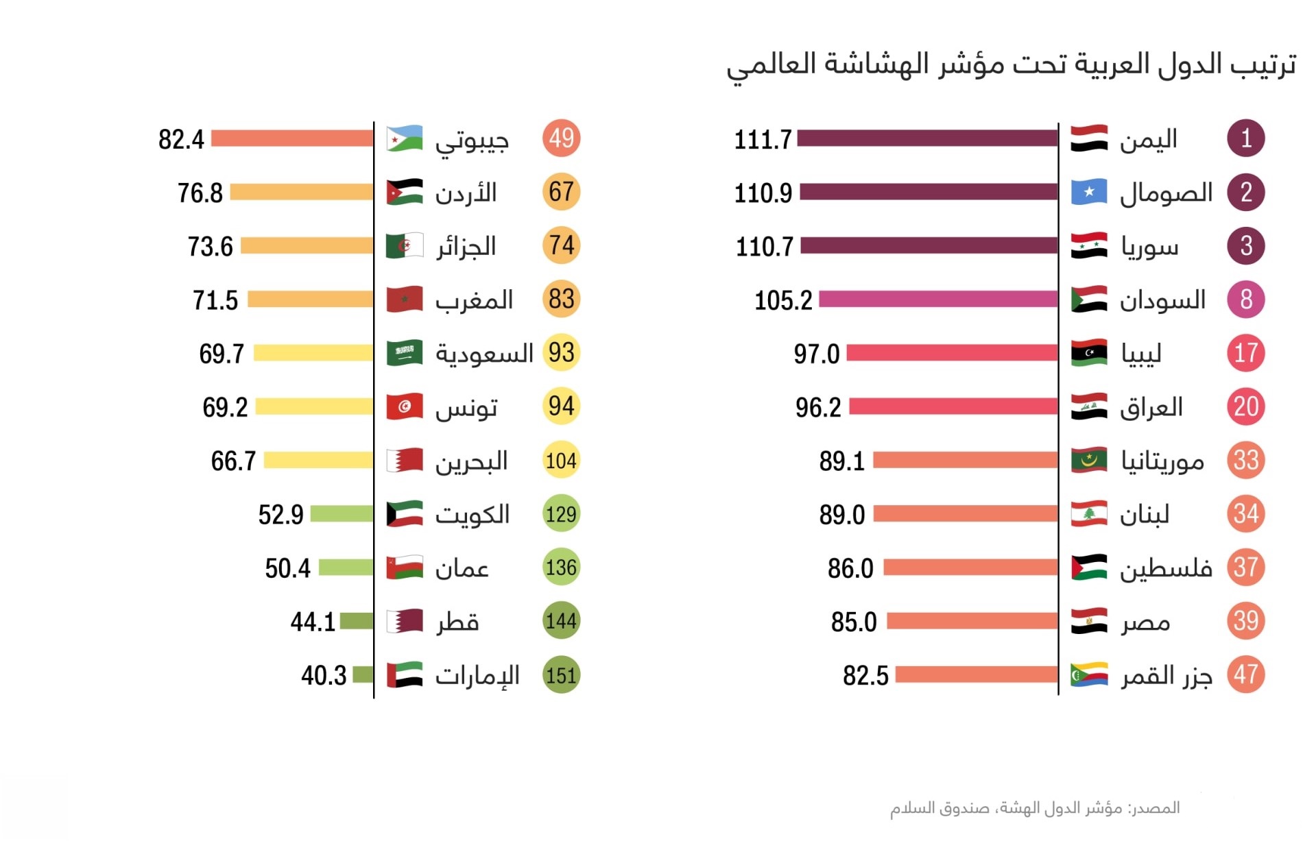 هشاشة 2.jpg