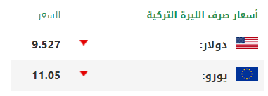 الليرة التركية.png