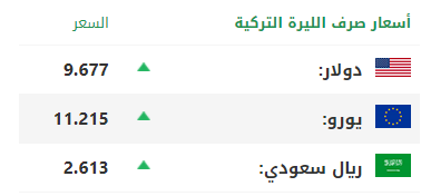 الليرة التركية_0.png