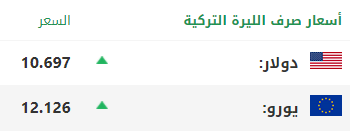 الليرة التركية_4.png