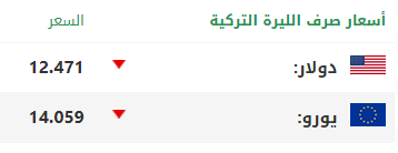 الليرة التركية_4.png