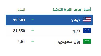 الليرة التركية