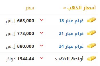 أسعار الذهب في سوريا