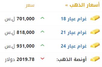 أسعار الذهب في سوريا