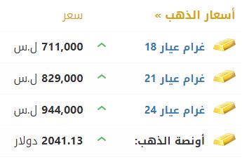 أسعار الذهب في سوريا