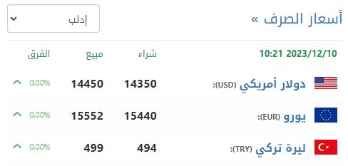 سعر صرف الليرة السورية في إدلب