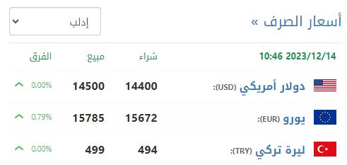 سعر صرف الليرة السورية في إدلب