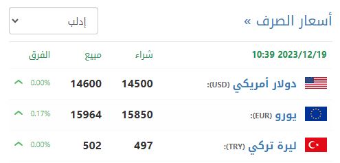 سعر صرف الليرة السورية في إدلب