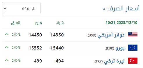 سعر صرف الليرة السورية في الحسكة