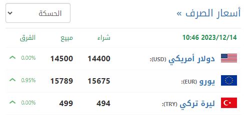 سعر صرف الليرة السورية في الحسكة