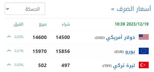 سعر صرف الليرة السورية في الحسكة