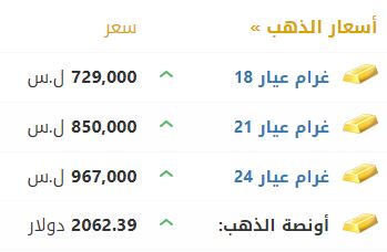 أسعار الذهب في سوريا