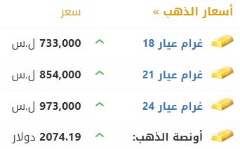 أسعار الذهب في سوريا