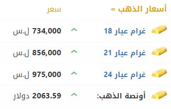 أسعار الذهب في سوريا