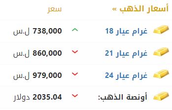 أسعار الذهب في سوريا