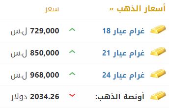 أسعار الذهب في سوريا