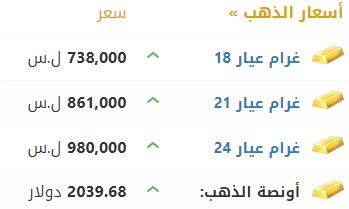 أسعار الذهب في سوريا