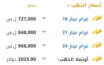 أسعار الذهب في سوريا