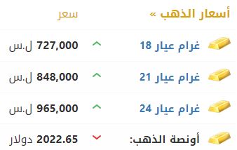 أسعار الذهب في سوريا