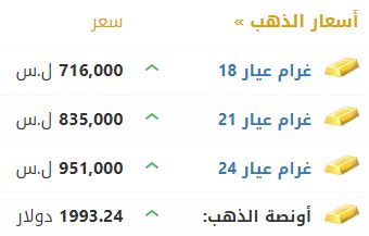 أسعار الذهب في سوريا