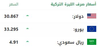 سعر صرف الليرة التركية