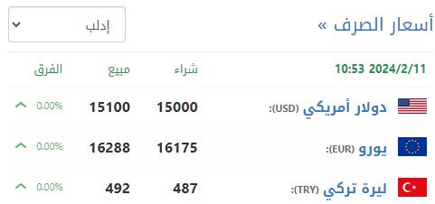 سعر صرف الليرة السورية في إدلب