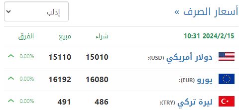 سعر صرف الليرة السورية في إدلب