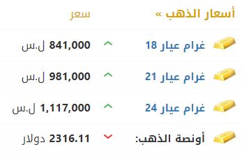 أسعار الذهب في سوريا