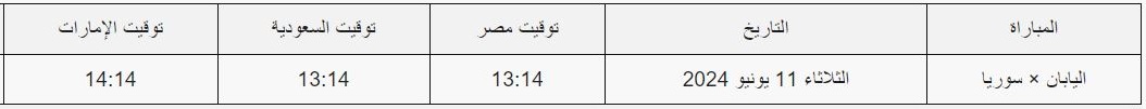 موعد مباراة سوريا ضد اليابان