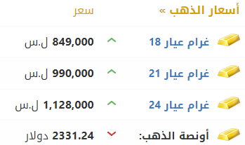 أسعار الذهب في سوريا