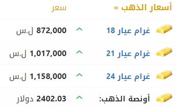 أسعار الذهب في سوريا