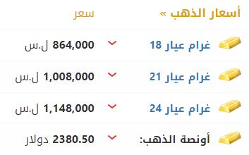 أسعار الذهب في سوريا