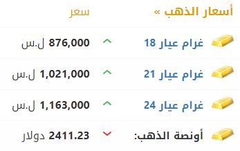 أسعار الذهب في سوريا