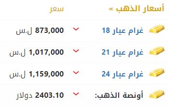 أسعار الذهب في سوريا