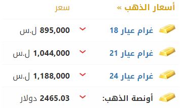 أسعار الذهب في سوريا