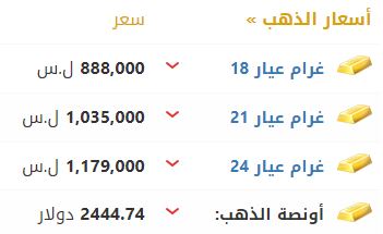 أسعار الذهب في سوريا