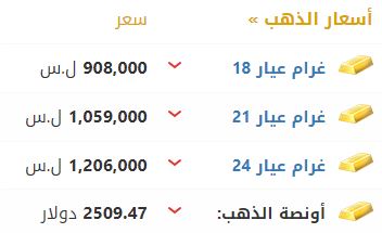 أسعار الذهب في سوريا