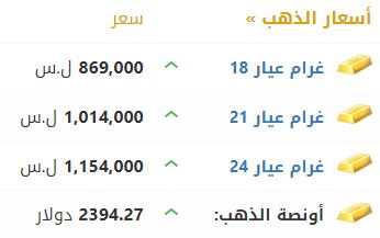 أسعار الذهب في سوريا