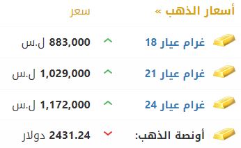 أسعار الذهب في سوريا 