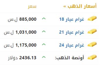 أسعار الذهب في سوريا