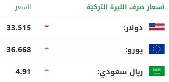 سعر صرف الليرة التركية أمام الدولار واليورو