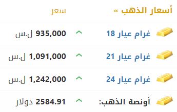 أسعار الذهب في سوريا