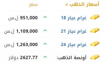 أسعار الذهب في سوريا