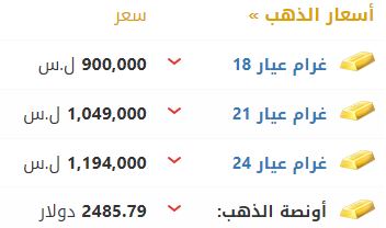 أسعار الذهب في سوريا