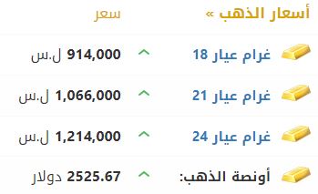 أسعار الذهب في سوريا