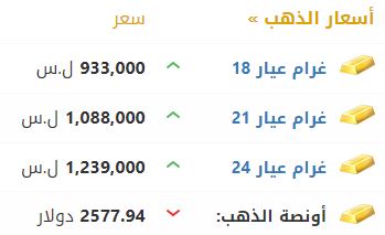 أسعار الذهب في سوريا