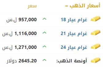 أسعار الذهب في سوريا